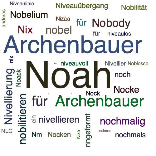 Ein anderes Wort für Noah - Synonym Noah