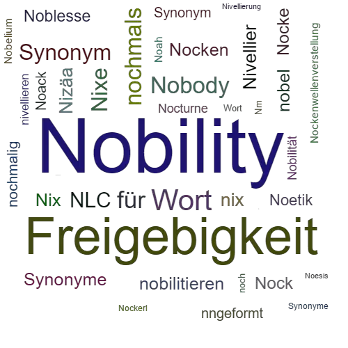 Ein anderes Wort für Nobility - Synonym Nobility
