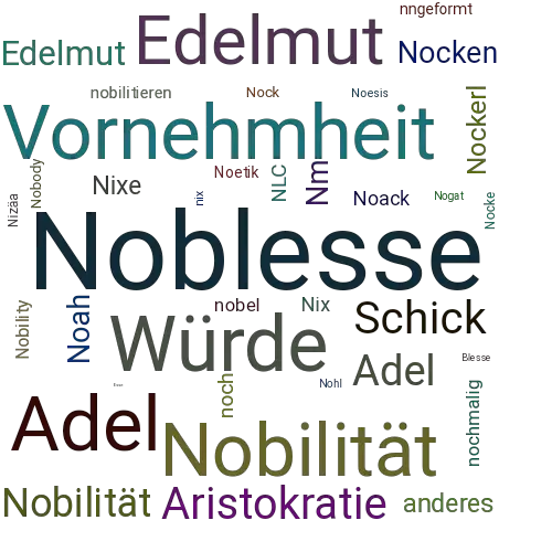 Ein anderes Wort für Noblesse - Synonym Noblesse