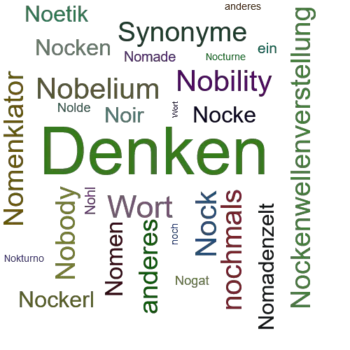 Ein anderes Wort für Noesis - Synonym Noesis