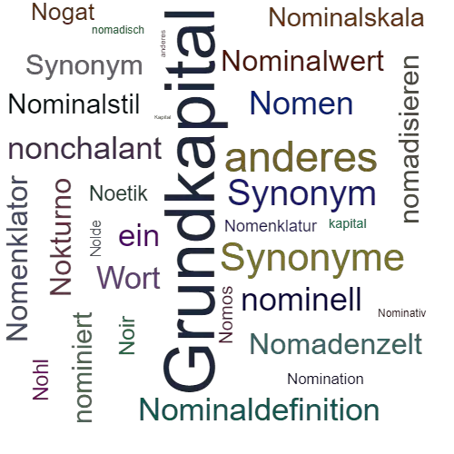 Ein anderes Wort für Nominalkapital - Synonym Nominalkapital