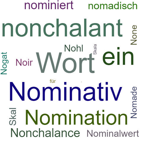 Ein anderes Wort für Nominalskala - Synonym Nominalskala