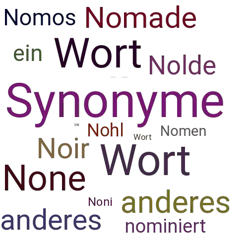 Ein anderes Wort für Nominalstil - Synonym Nominalstil
