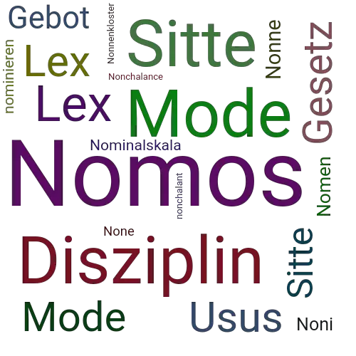 Ein anderes Wort für Nomos - Synonym Nomos