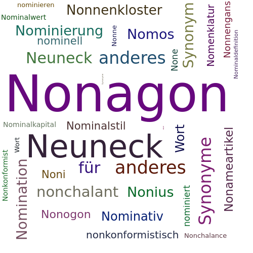 Ein anderes Wort für Nonagon - Synonym Nonagon