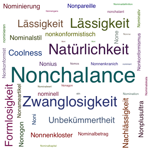 Ein anderes Wort für Nonchalance - Synonym Nonchalance