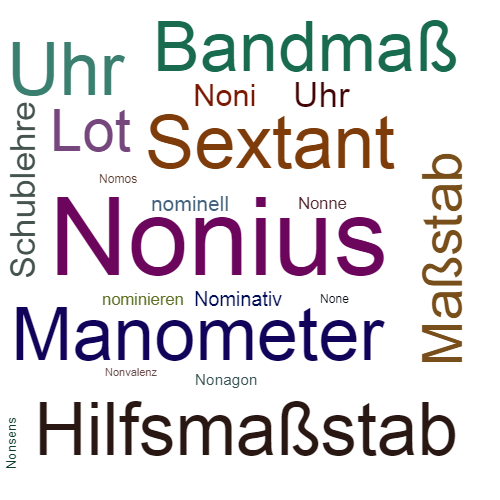 Ein anderes Wort für Nonius - Synonym Nonius