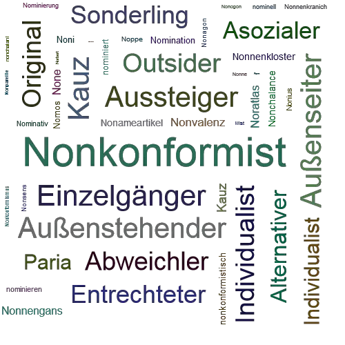 Ein anderes Wort für Nonkonformist - Synonym Nonkonformist