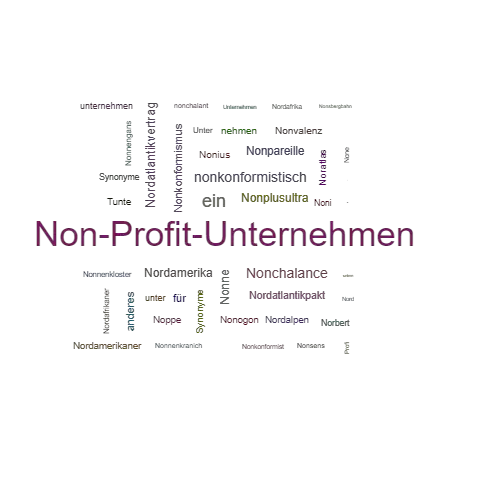 Ein anderes Wort für Nonprofitunternehmen - Synonym Nonprofitunternehmen