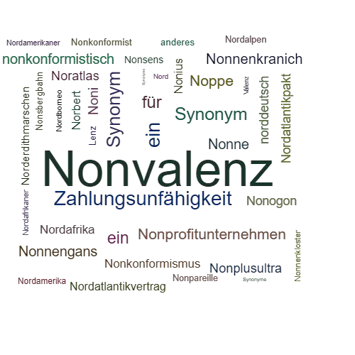 Ein anderes Wort für Nonvalenz - Synonym Nonvalenz