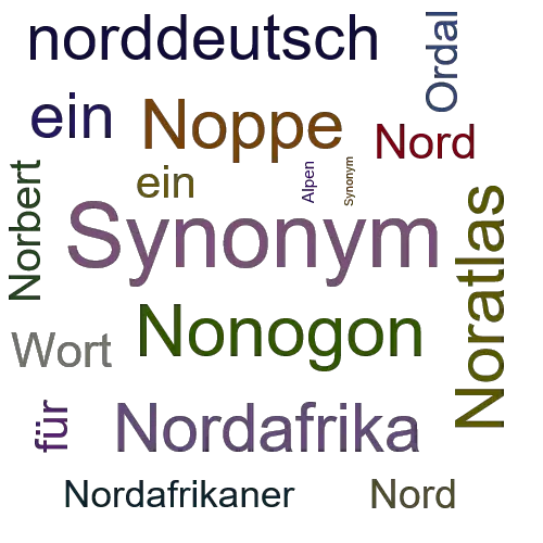 Ein anderes Wort für Nordalpen - Synonym Nordalpen