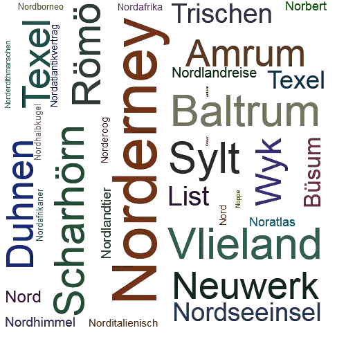 Ein anderes Wort für Norderney - Synonym Norderney