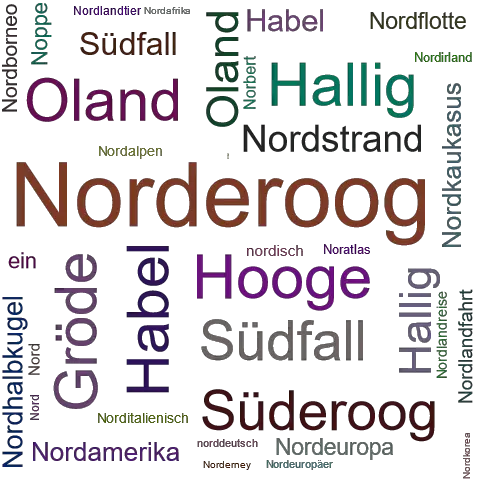Ein anderes Wort für Norderoog - Synonym Norderoog