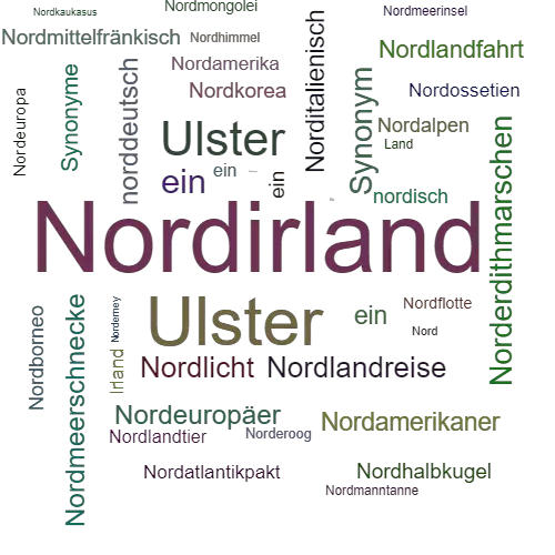 Ein anderes Wort für Nordirland - Synonym Nordirland