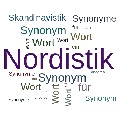 Ein anderes Wort für Nordistik - Synonym Nordistik
