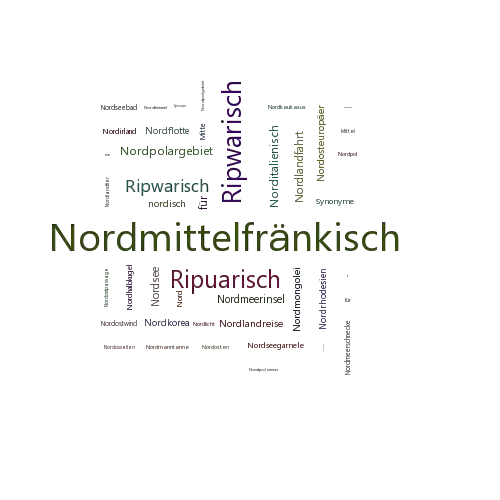 Ein anderes Wort für Nordmittelfränkisch - Synonym Nordmittelfränkisch
