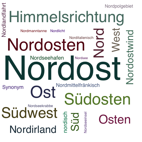 Ein anderes Wort für Nordost - Synonym Nordost