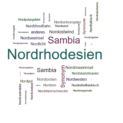 Ein anderes Wort für Nordrhodesien - Synonym Nordrhodesien