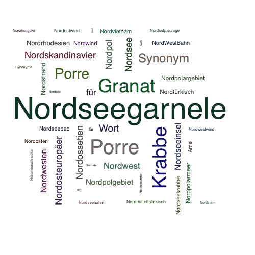 Ein anderes Wort für Nordseegarnele - Synonym Nordseegarnele