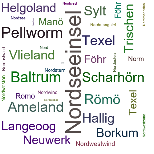 Ein anderes Wort für Nordseeinsel - Synonym Nordseeinsel