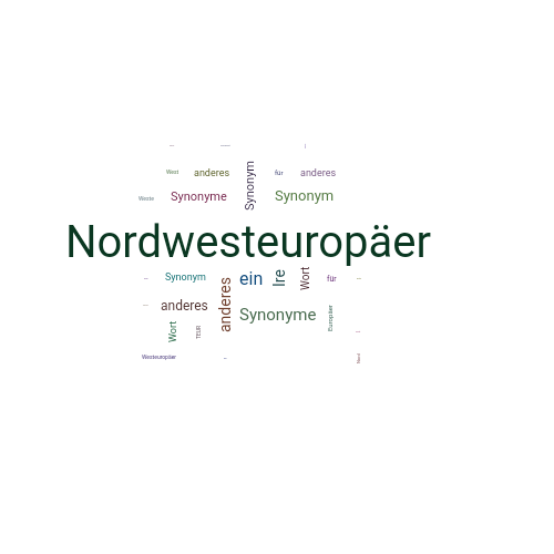 Ein anderes Wort für Nordwesteuropäer - Synonym Nordwesteuropäer