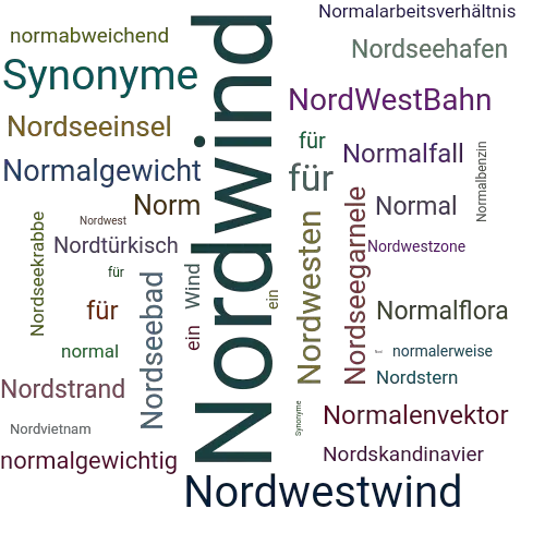 Ein anderes Wort für Nordwind - Synonym Nordwind