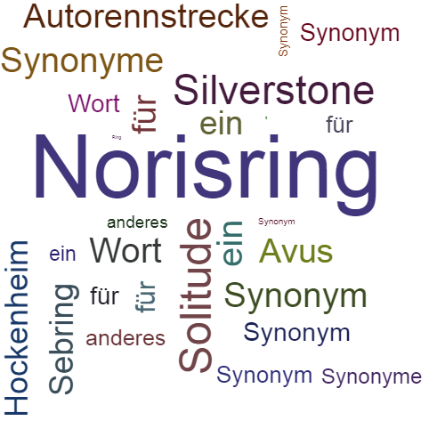Ein anderes Wort für Norisring - Synonym Norisring