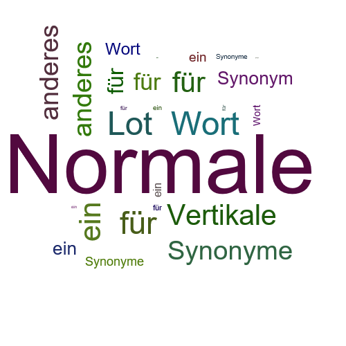 Ein anderes Wort für Normale - Synonym Normale