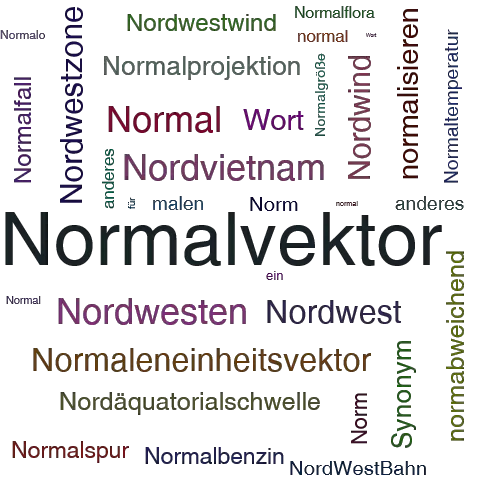 Ein anderes Wort für Normalenvektor - Synonym Normalenvektor