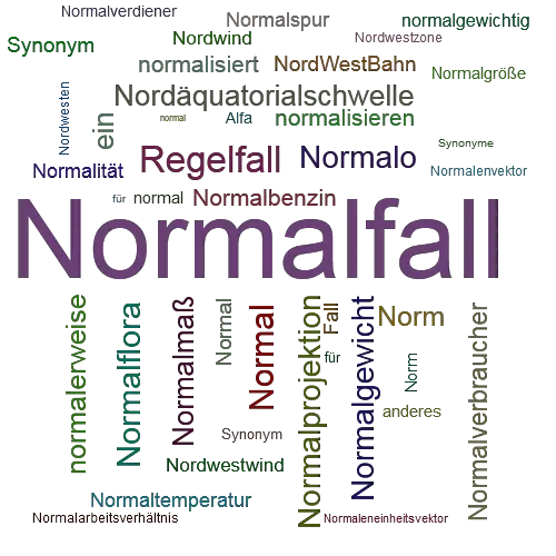 Ein anderes Wort für Normalfall - Synonym Normalfall