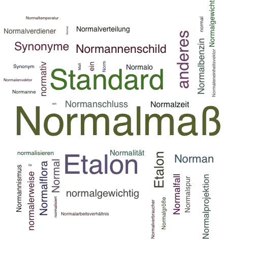 Ein anderes Wort für Normalmaß - Synonym Normalmaß