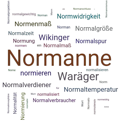 Ein anderes Wort für Normanne - Synonym Normanne