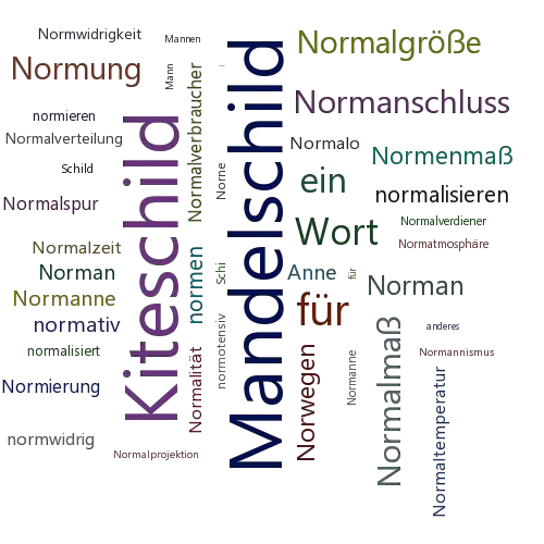 Ein anderes Wort für Normannenschild - Synonym Normannenschild