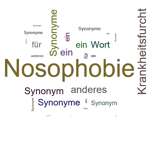 Ein anderes Wort für Nosophobie - Synonym Nosophobie