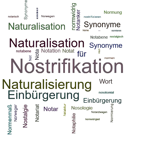 Ein anderes Wort für Nostrifikation - Synonym Nostrifikation