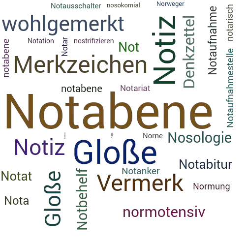 Ein anderes Wort für Notabene - Synonym Notabene