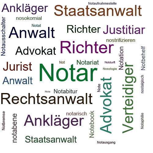 Ein anderes Wort für Notar - Synonym Notar