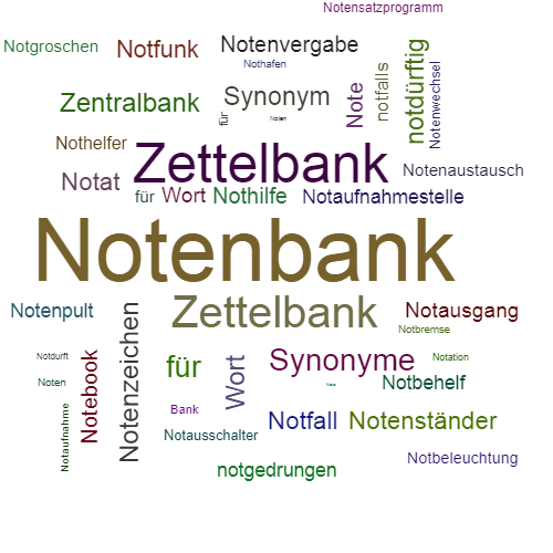 Ein anderes Wort für Notenbank - Synonym Notenbank