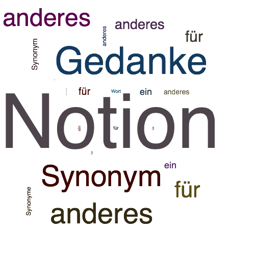 Ein anderes Wort für Notion - Synonym Notion