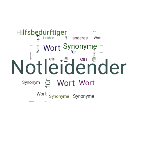 Ein anderes Wort für Notleidender - Synonym Notleidender