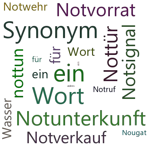 Ein anderes Wort für Notwasserung - Synonym Notwasserung