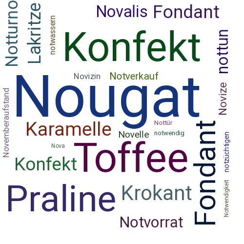 Ein anderes Wort für Nougat - Synonym Nougat
