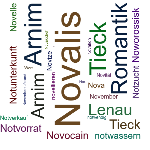 Ein anderes Wort für Novalis - Synonym Novalis