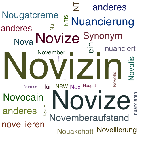 Ein anderes Wort für Novizin - Synonym Novizin
