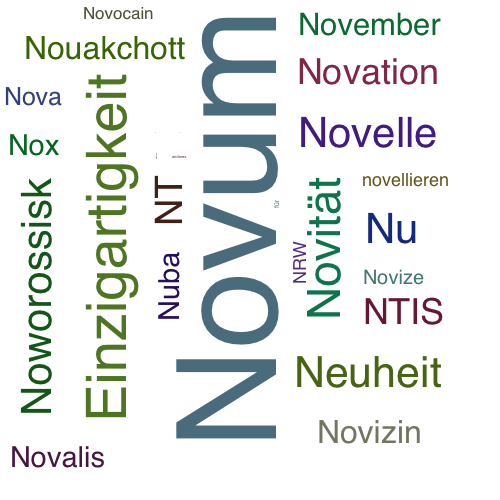 Ein anderes Wort für Novum - Synonym Novum
