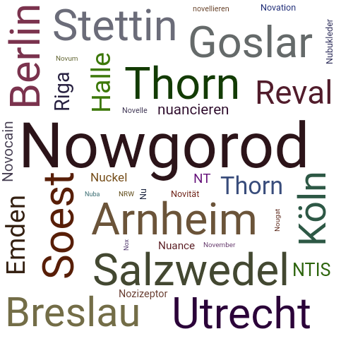 Ein anderes Wort für Nowgorod - Synonym Nowgorod