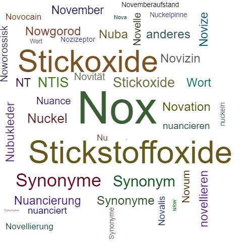 Ein anderes Wort für Nox - Synonym Nox