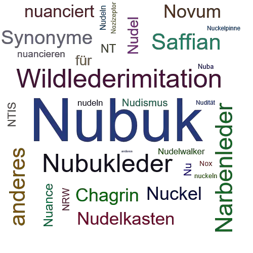 Ein anderes Wort für Nubuk - Synonym Nubuk
