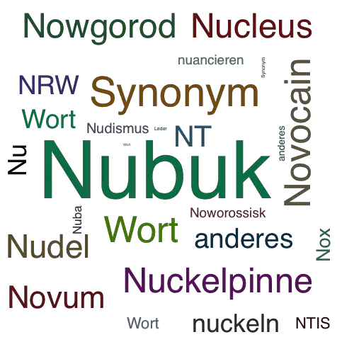 Ein anderes Wort für Nubukleder - Synonym Nubukleder