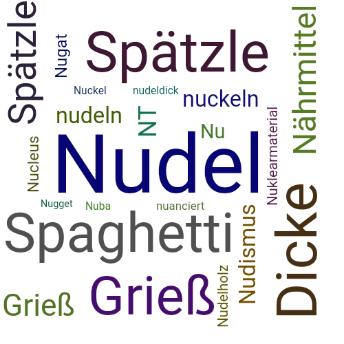 Ein anderes Wort für Nudel - Synonym Nudel